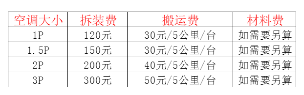 旬邑空调移机及费用电话在哪里找
